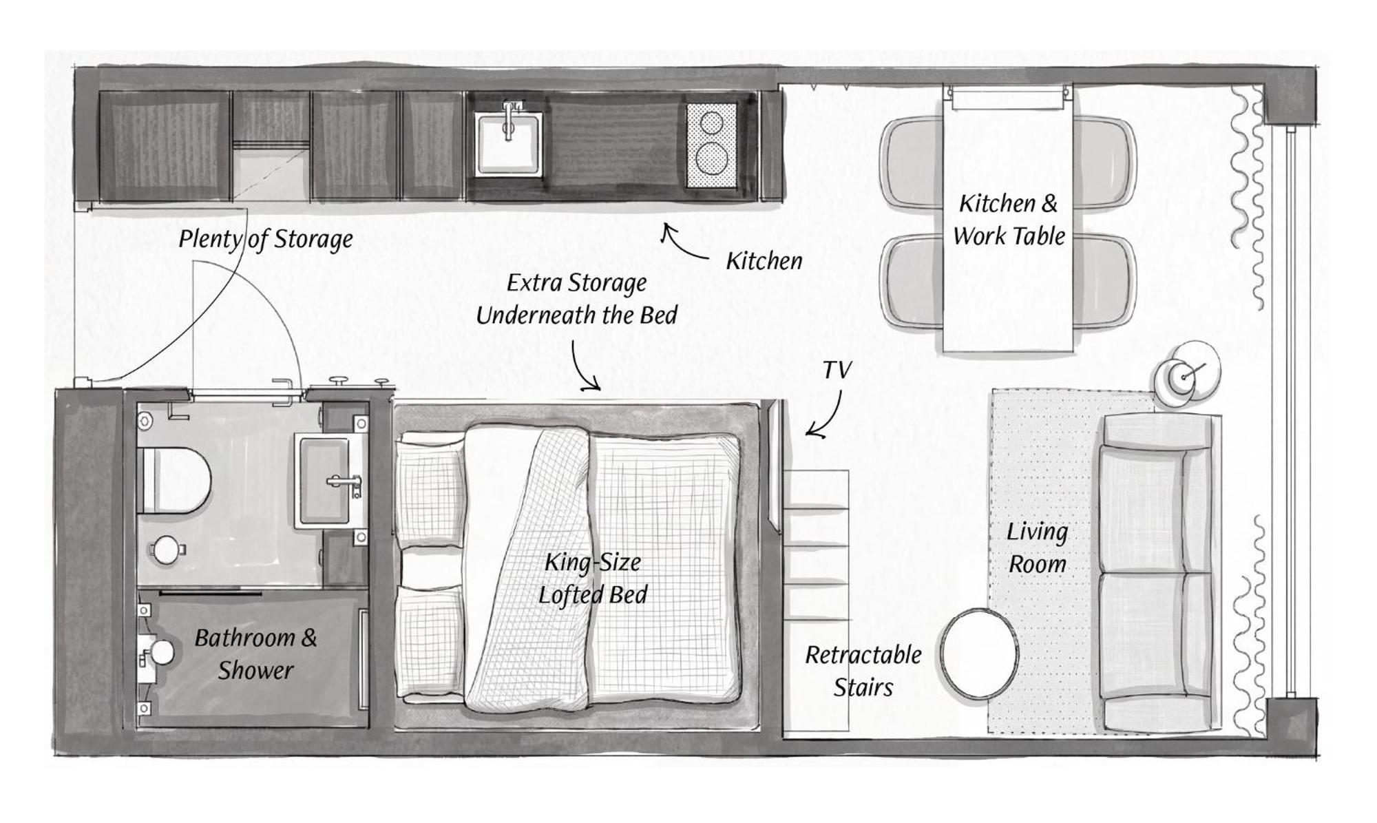 Loft