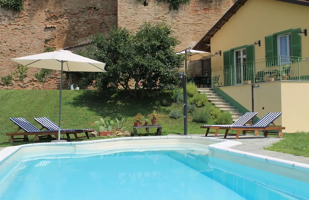 La Cuccagna Di Don Bosco - No Landlords And Neighbours - Absolute Privacy!-1