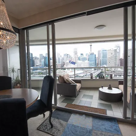 Darling Harbour Getaway-2