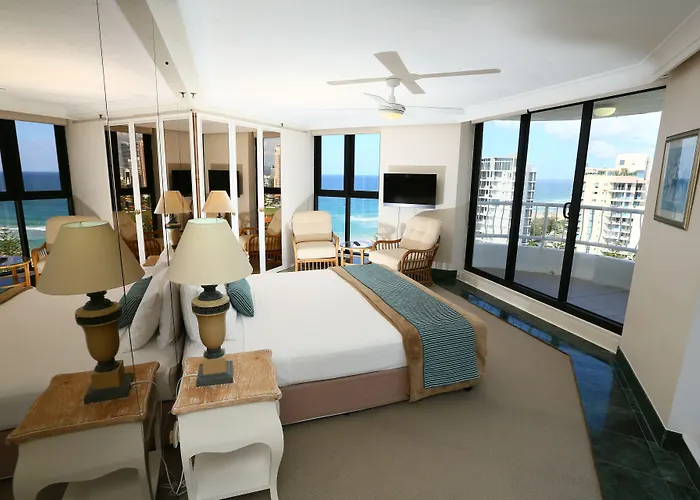 Biarritz Apartments Gold Coast