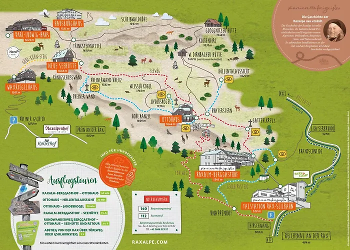 Scharfegger's Raxalpenhof - Zuhause am Land